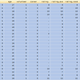 Image for article titled An Incredibly Detailed Super Statistical Hunger Games Survival Analysis